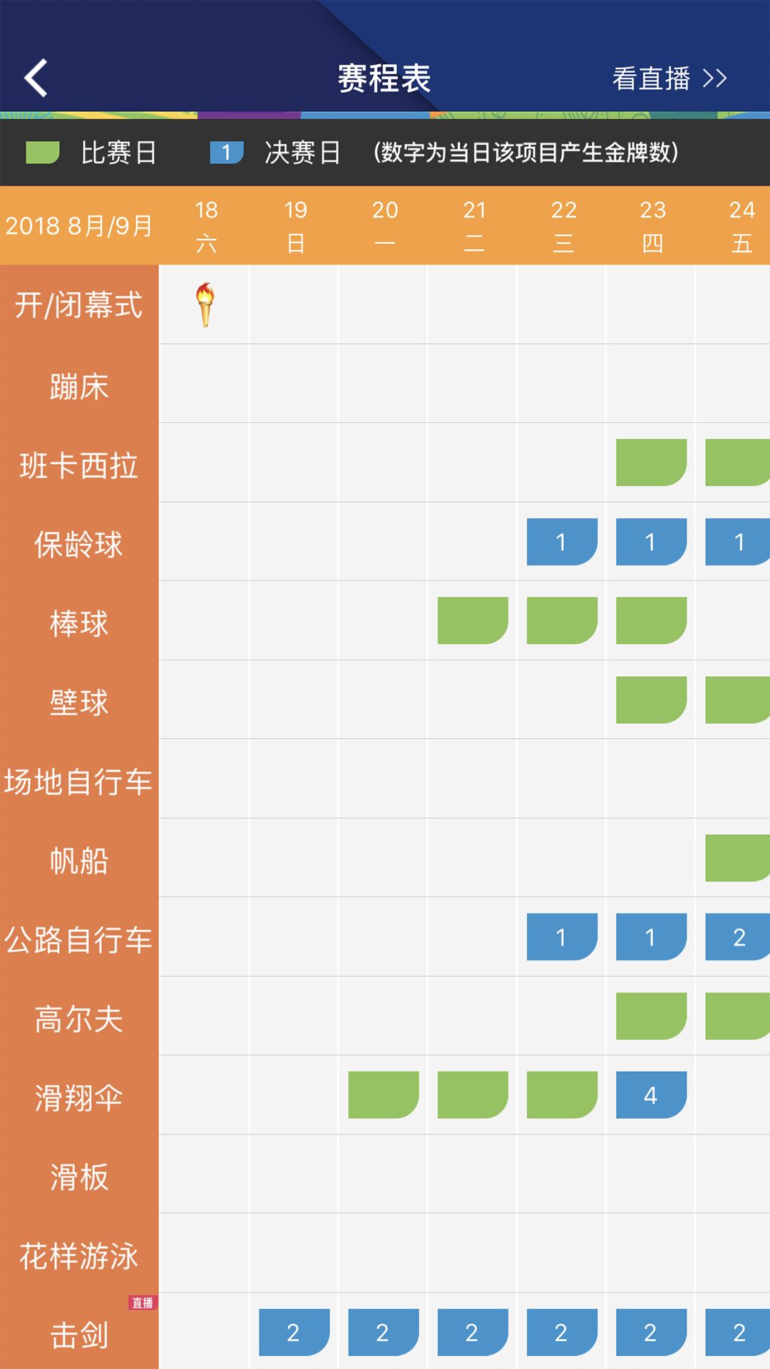【CCTV5】 - vivo应用商店